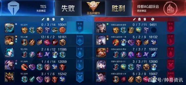 门尝试显示 门尝试显示