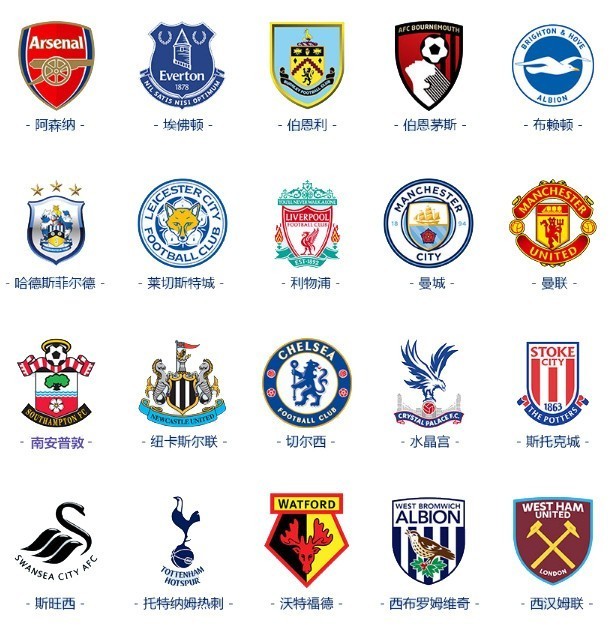 场地分配和 场地分配和