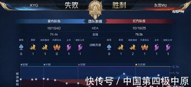 第三周引入 第三周引入